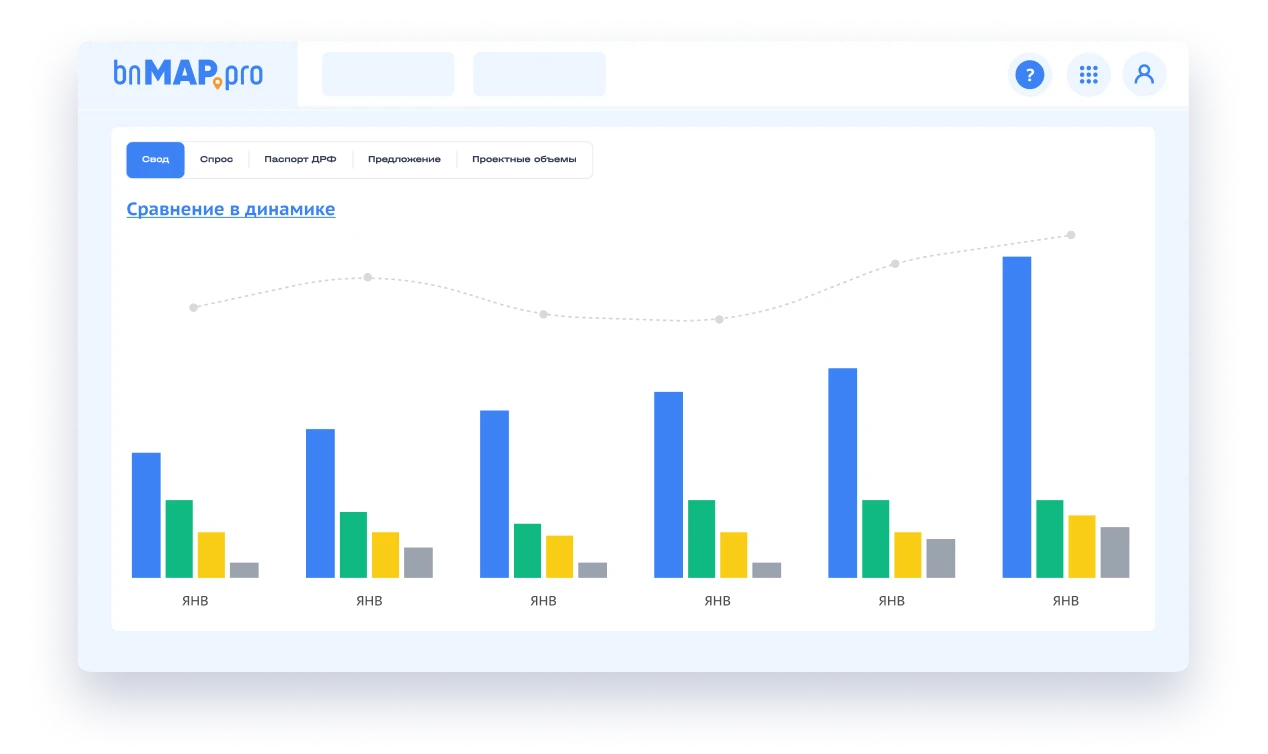 Оценивайте долю ЖК